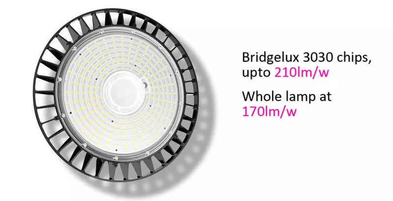 Do Led Lights Use A Lot of Electricity
